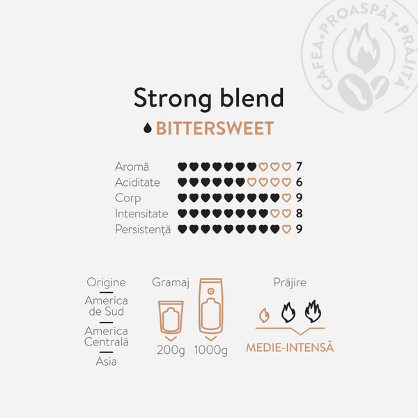 Frez Coffee Strong Blend caracteristici